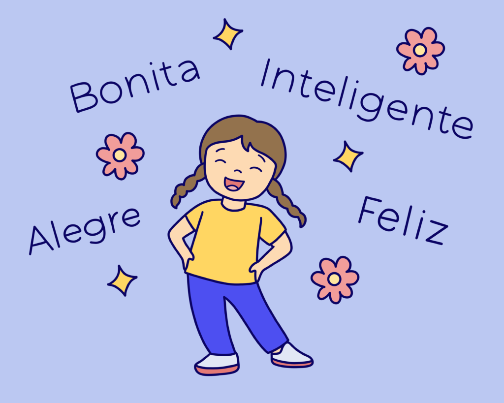 iscribo-adjectivesinspanish-blogimage