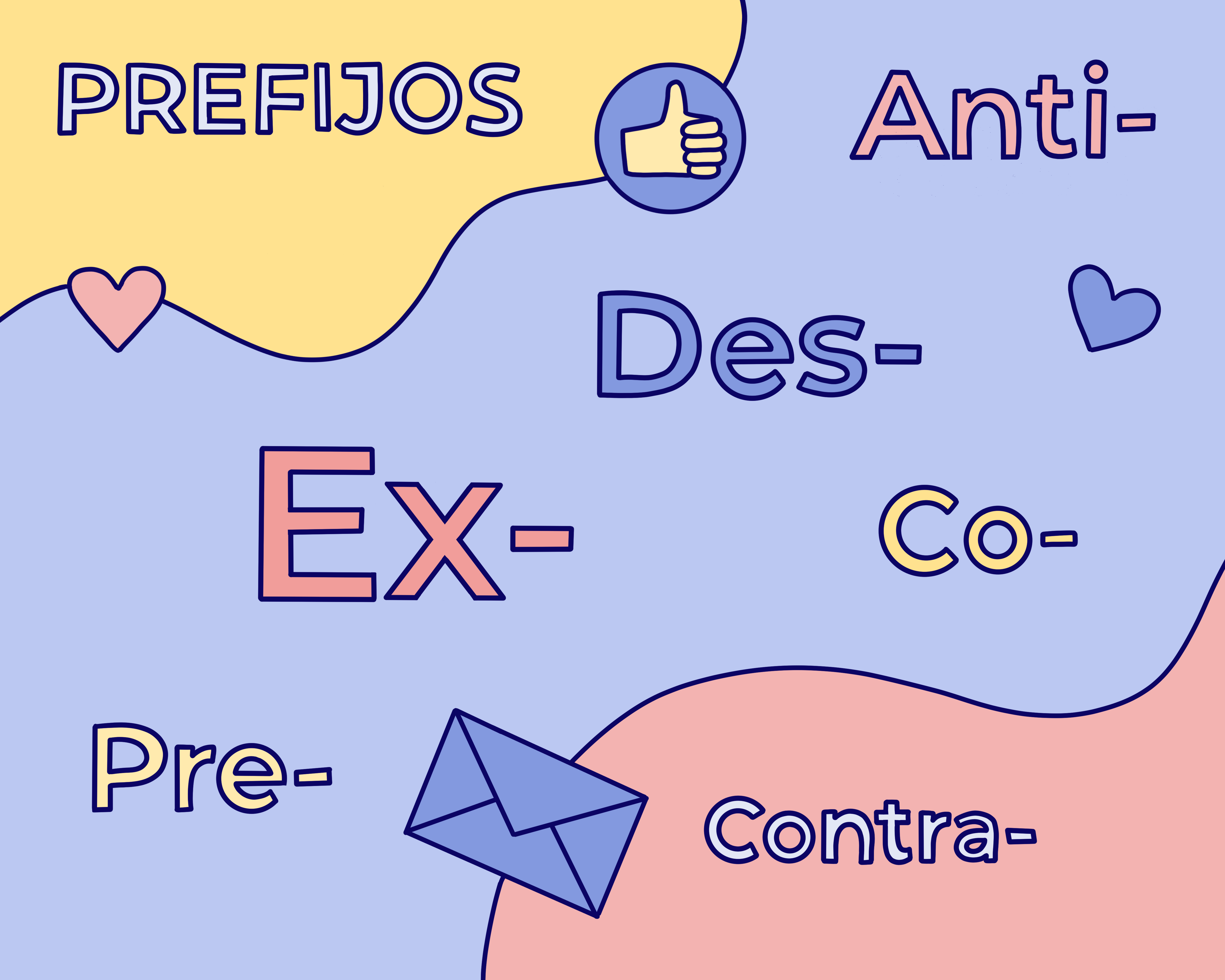 iscribo-prefixesinspanish-blogimage