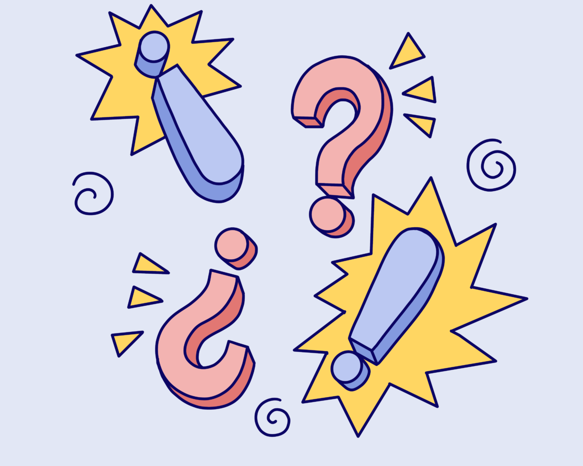 Question and exclamation marks in Spanish. Let’s see how to use it!