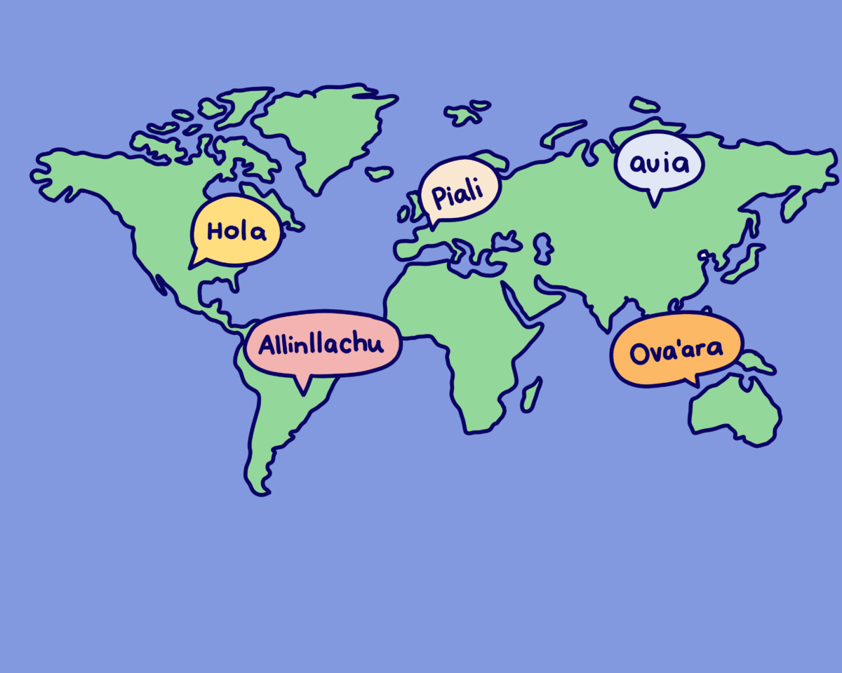 Spanish dialects around the world